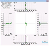 Sustained Test Results