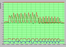 Screenshot #2 - contact switches used in gait analysis